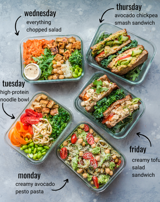 Budget-Friendly Vegan Lunches for the Week (10 Ingredients Only!)