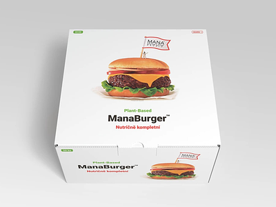 Czech People Aren’t Confused by Meaty Terms on Plant-Based Products – So Why Is the Govt Banning Them?