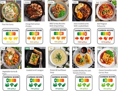 Study: Consumers Are Significantly Less Likely to Choose Animal-Based Meals When Well-Designed Carbon Labels Are Present