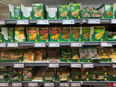 Cheap Private-Label Products Drive 2% Growth of Plant-Based Sales in Europe
