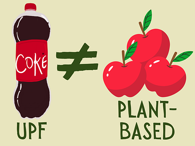 53% of Brits Want Taxes on Ultra-Processed Foods, But Separating Them From Plant-Based is Crucial