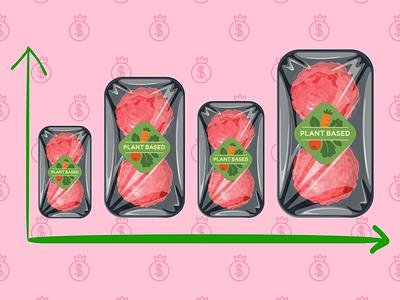 Plant-Based Meat Sales Down By 19% in US Retail, But Industry Optimistic About Future