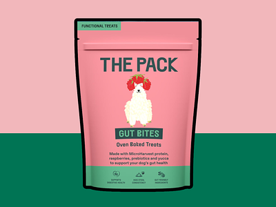 Gut-Friendly Pet Food: The Pack & MicroHarvest Unveil Microbial Protein Dog Treats