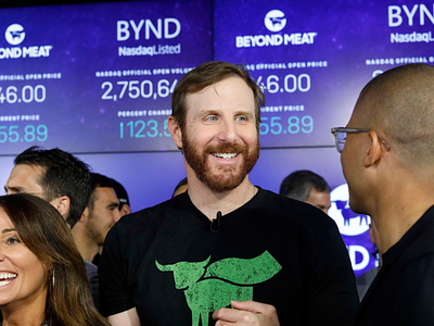 Meme Stocks & Walmart: What’s Going On with Beyond Meat’s Share Price?