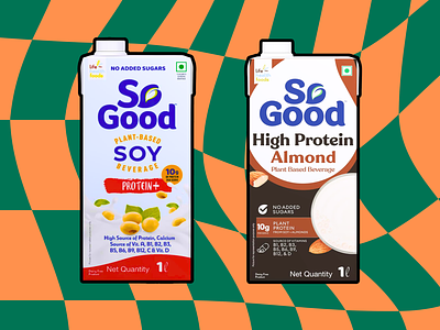 Milk-Loving India is Hungry for Plant Protein – Can These New Dairy Alternatives Hit the Spot?
