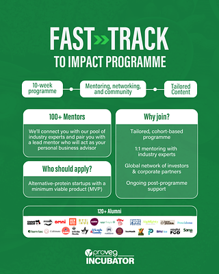 ProVeg Incubator Opens Applications for Second Cohort of Free Alt-Protein Programme