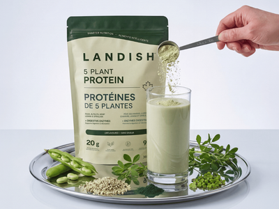 Landish Unveils Five-Plant Protein Powder Featuring Plantible Foods’s Rubisco