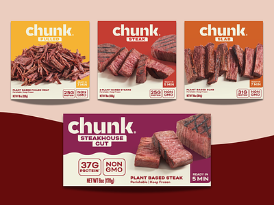 Chunk Foods Brings Whole-Cut Steak to US Supermarkets